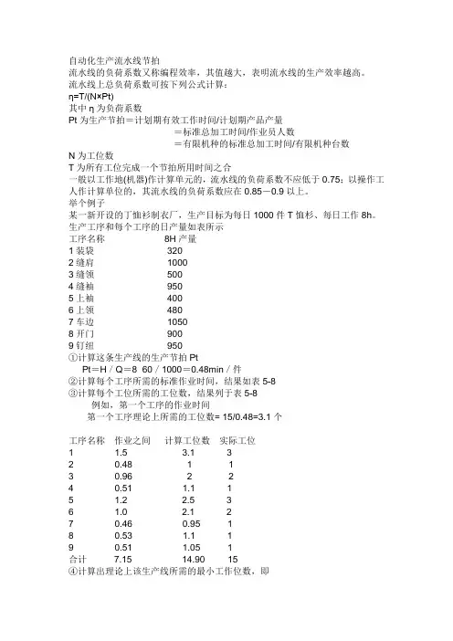 自动化生产流水线节拍、设备利用率计算