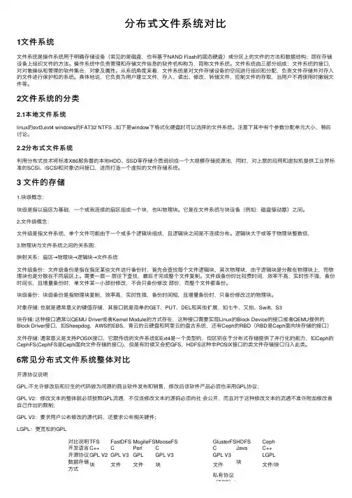 分布式文件系统对比