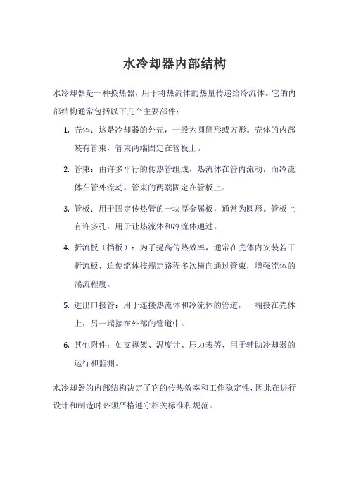 水冷却器内部结构