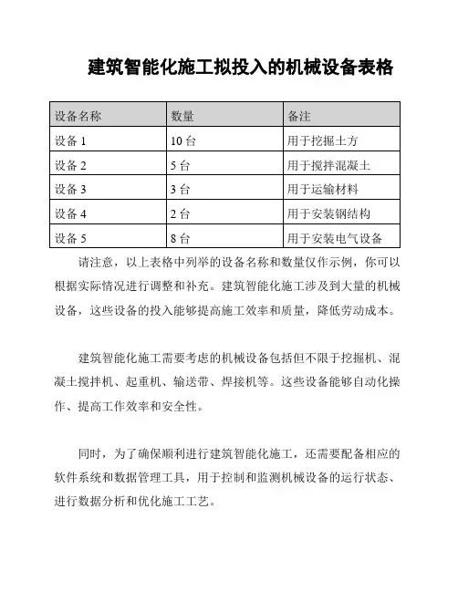建筑智能化施工拟投入的机械设备表格