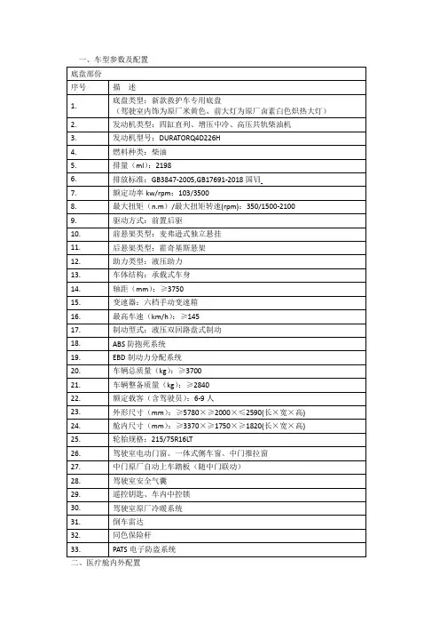 一、车型参数及配置