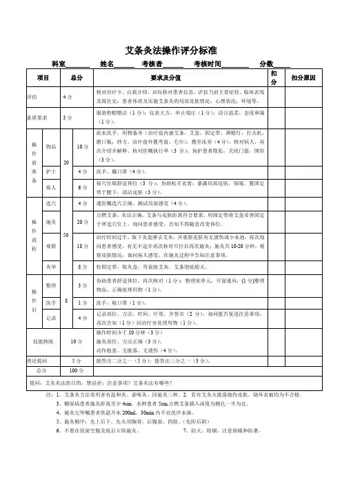 中医技术操作考核评分表