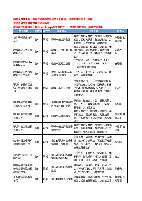 2020新版山东省采煤机工商企业公司名录名单黄页大全91家