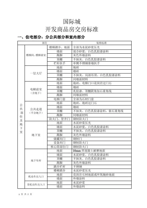 开发商品房高层交房标准