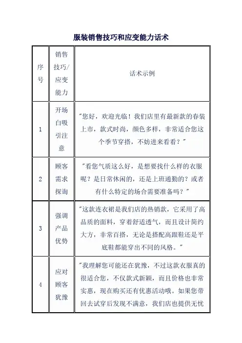 服装销售技巧和应变能力话术