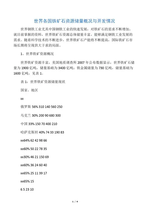世界各国铁矿石资源储量概况与开发情况