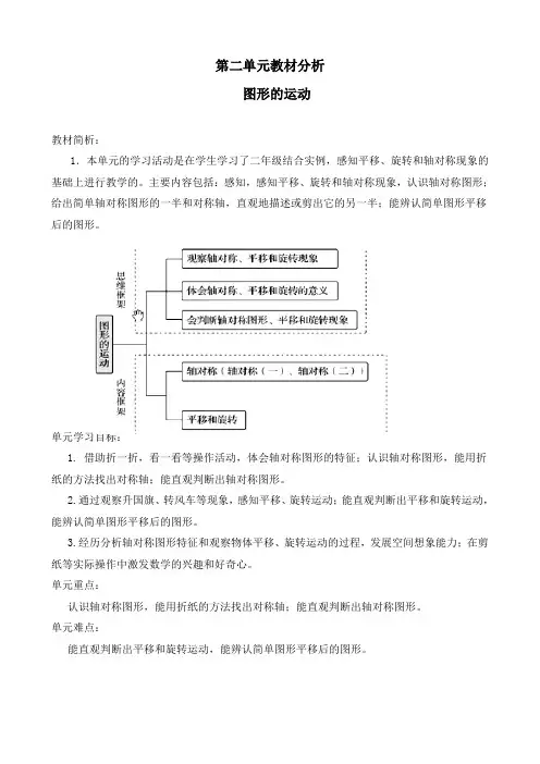 最新北师大版小学三年级数学下册《第二单元教材分析 图形的运动》精品教案