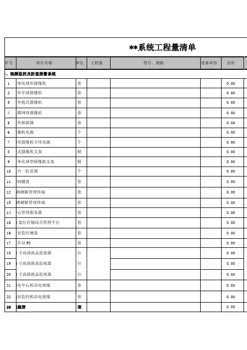 监控系统工程量清单