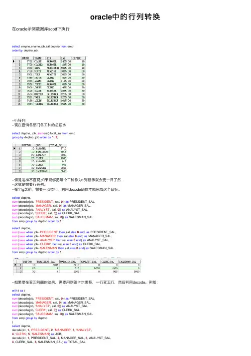 oracle中的行列转换