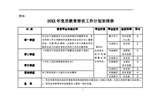 20xx年党员教育培训工作计划安排表