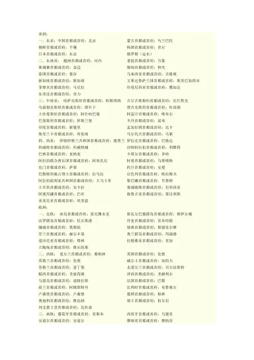 世界各国首都