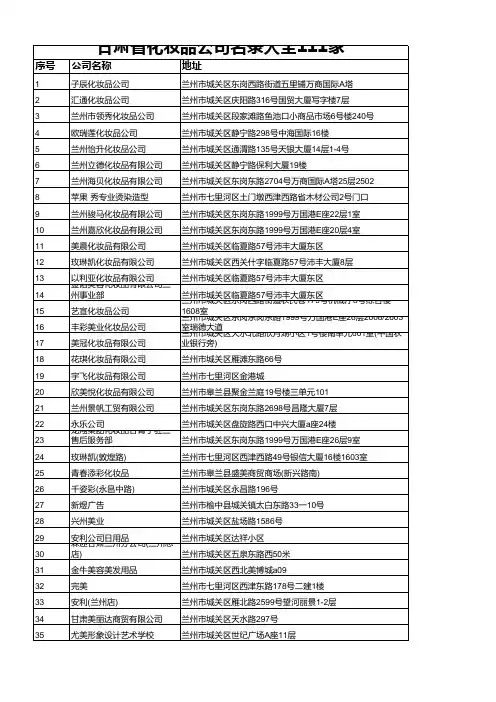 甘肃省化妆品公司名录大全111家