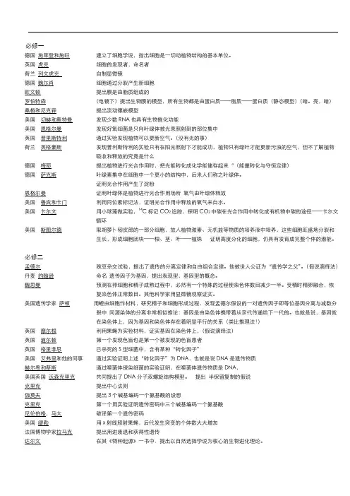 高中生物 人物总结
