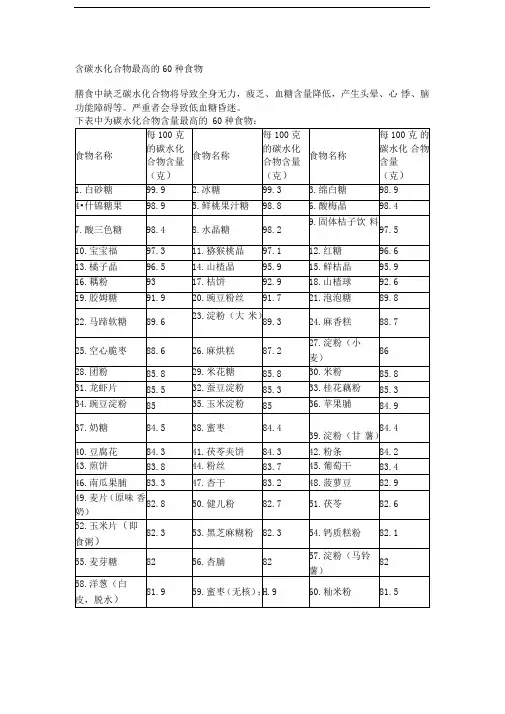 含碳水化合物最高的60种食物