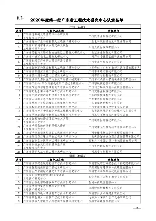 2020年度第一批广东省工程技术研究中心名单