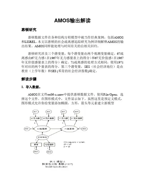 使用AMOS解释结构方程模型