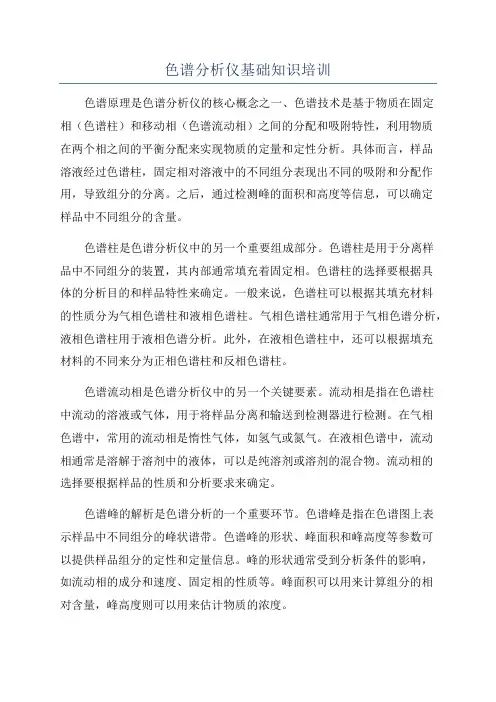 色谱分析仪基础知识培训