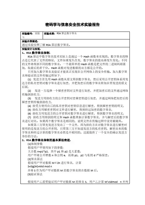 RSA数字签名