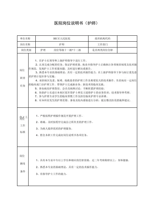 医院岗位说明书(护师)