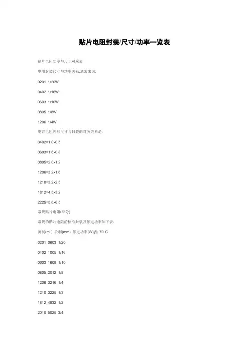 贴片电阻封装尺寸功率一览表