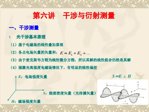 光电测量 第六讲 干涉与衍射测量
