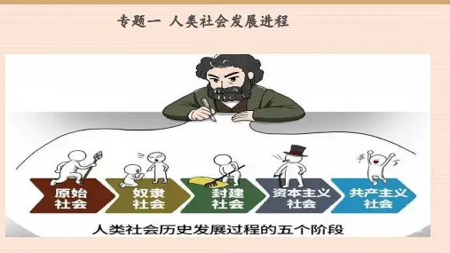 专题01 人类社会发展进程-2023年高考政治二轮复习课件(统编版)