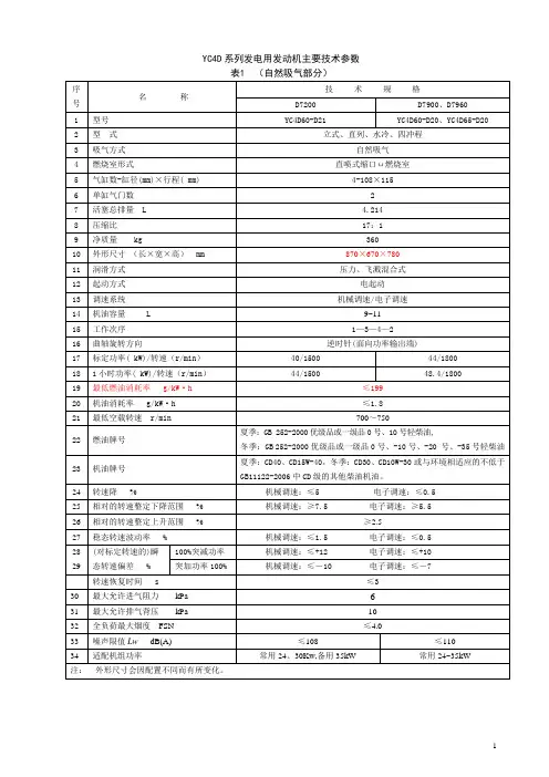 YC4D系列发动机主要技术参数