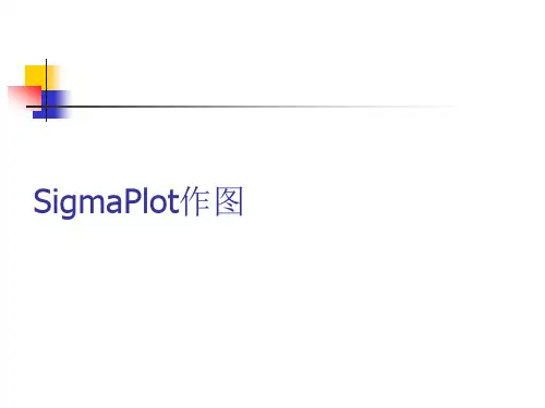 SigmaPlot作图