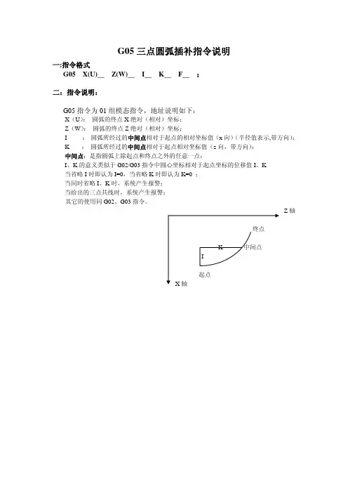 数控编程G05指令
