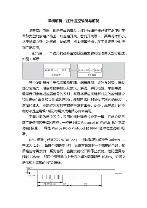 详细解析：红外遥控编码与解码