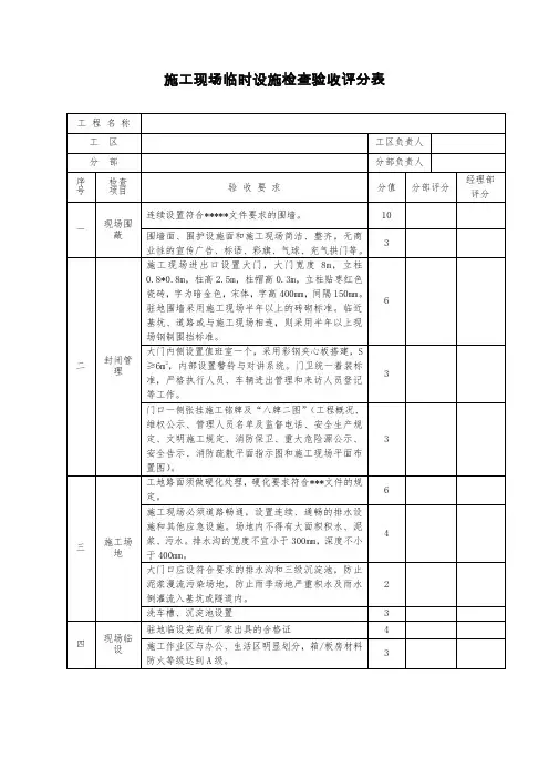 施工现场临时设施检查验收评分表  临建验收表