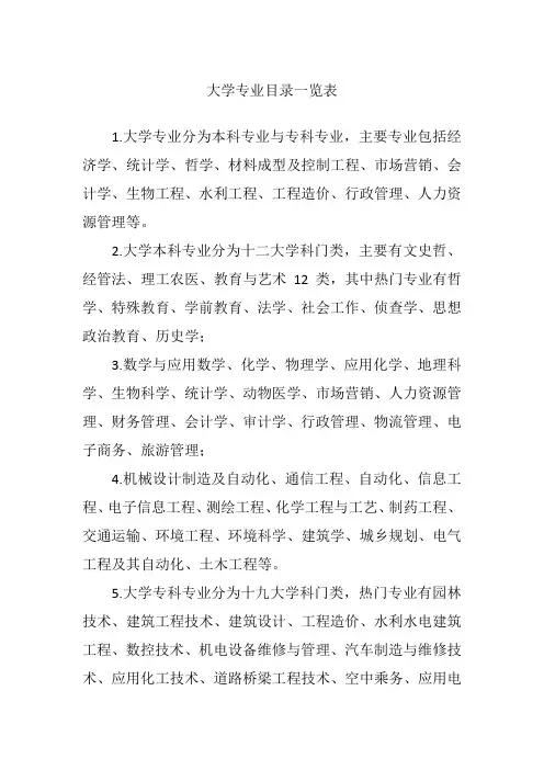 大学专业目录一览表