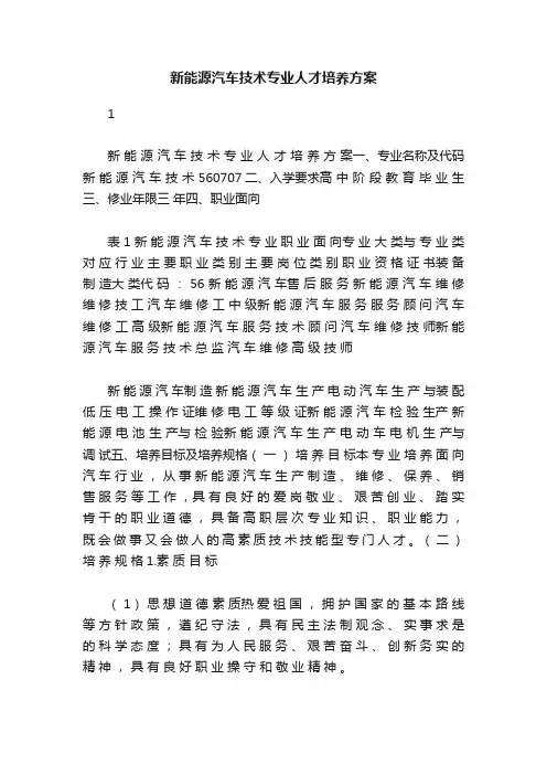 新能源汽车技术专业人才培养方案