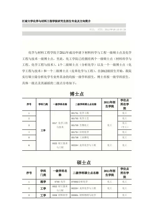 江南大学化学与材料工程学院研究生招生专业及方向简介