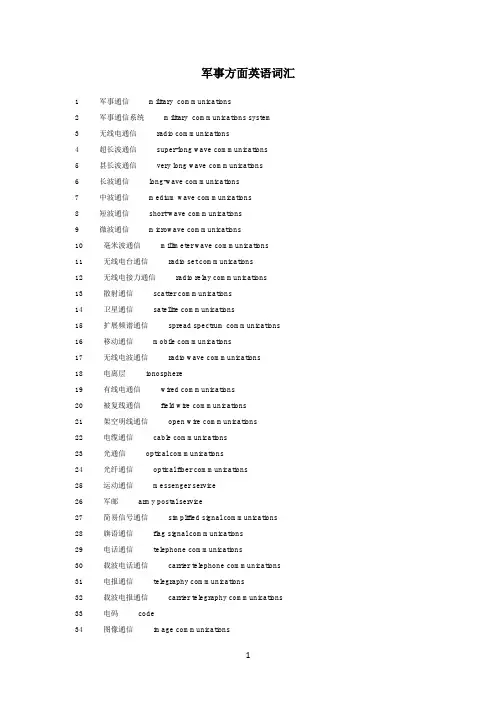 军事方面英语词汇