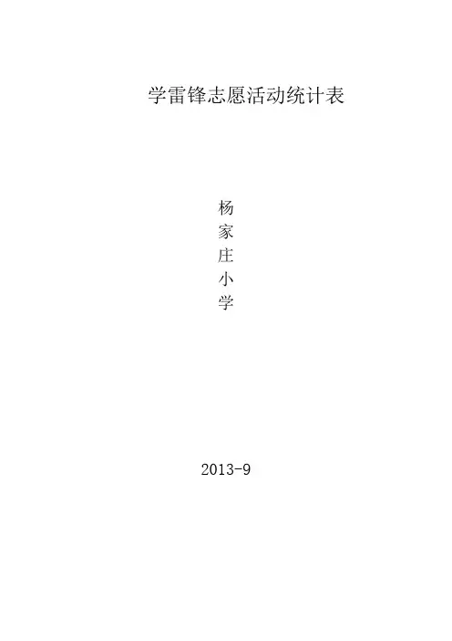“学雷锋志愿服务行动月”活动信息统计表