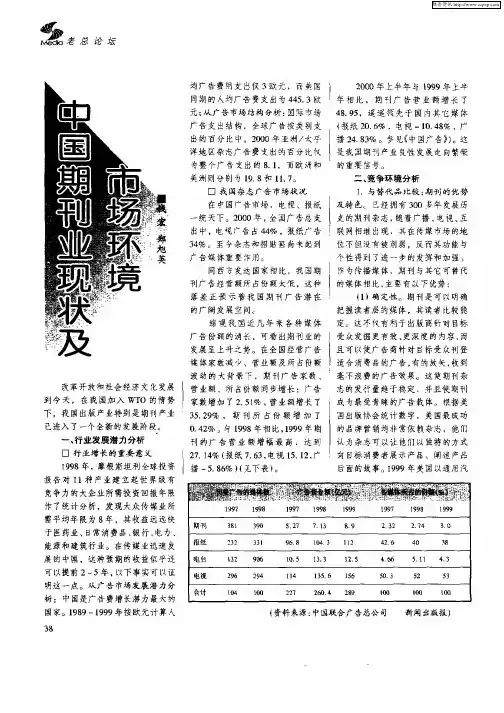 中国期刊业现状及市场环境