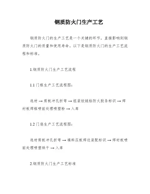 钢质防火门生产工艺