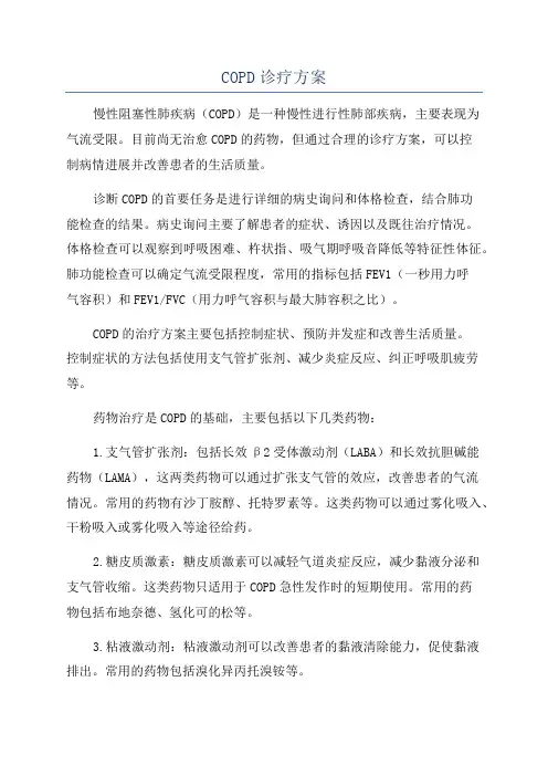 COPD诊疗方案