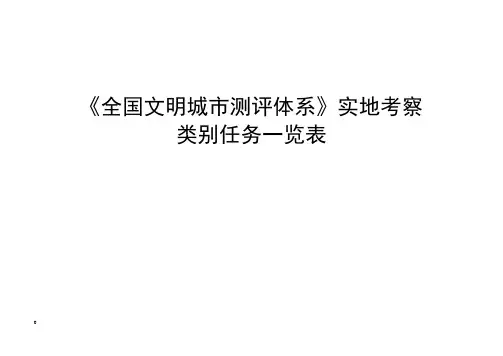 《全国文明城市测评体系》实地考察.
