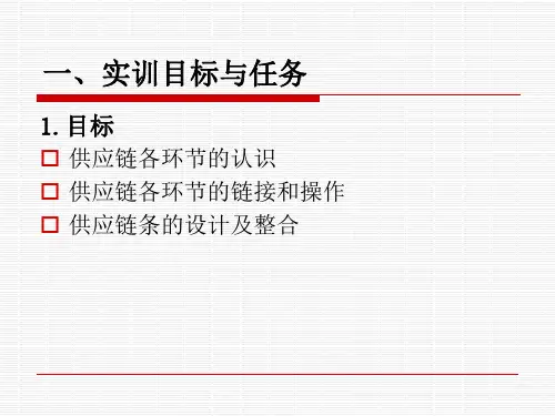 供应链管理实训