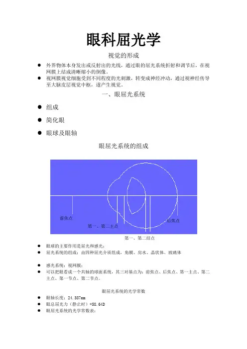 眼科屈光学