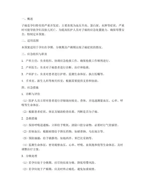 孕妇子痫的应急预案