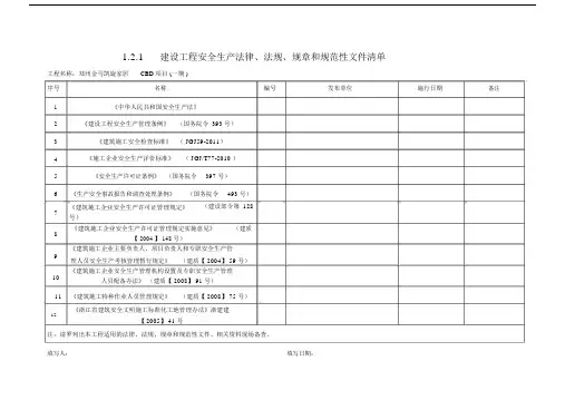 建设工程安全生产法律、法规、规章含规范性文件清单.docx