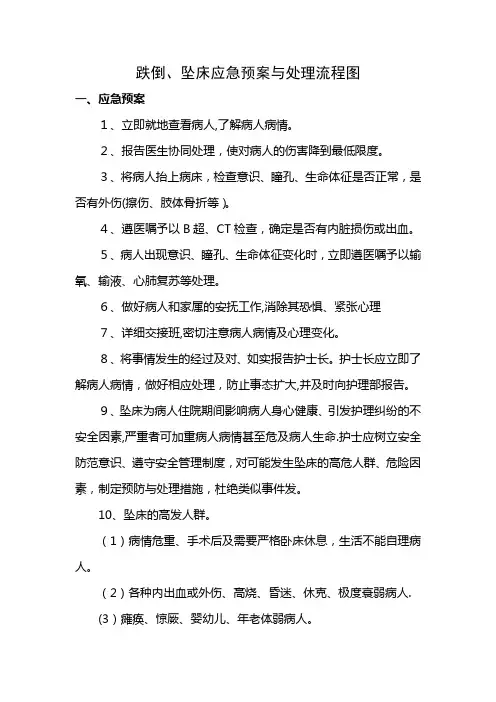 跌倒、坠床应急预案与处理流程图