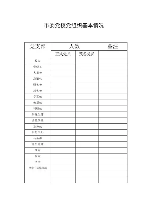 党员管理台账