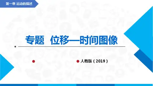 高中物理课件(人教版2019必修第一册)专题  位移—时间图像(x-t图像)(课件)