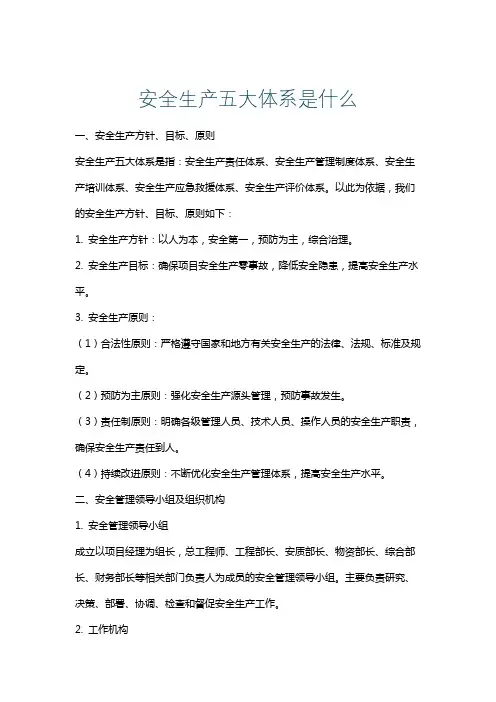 安全生产五大体系是什么