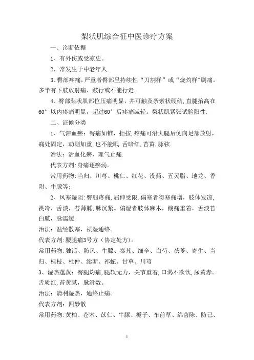 梨状肌综合征中医诊疗方案