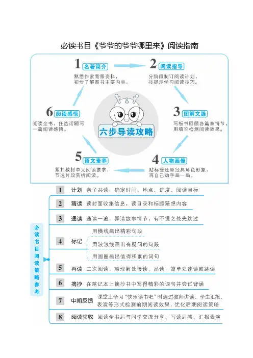 小学四年级必读书目《爷爷的爷爷哪里来》阅读指导